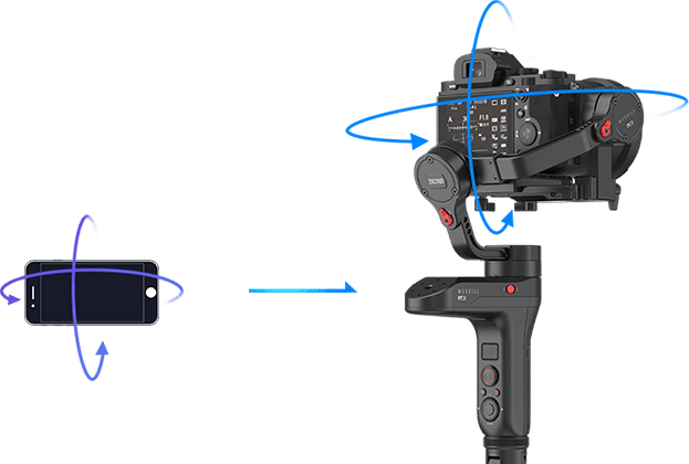 Трехосевой стабилизатор ZHIYUN Weebill Lab – Motion Control
