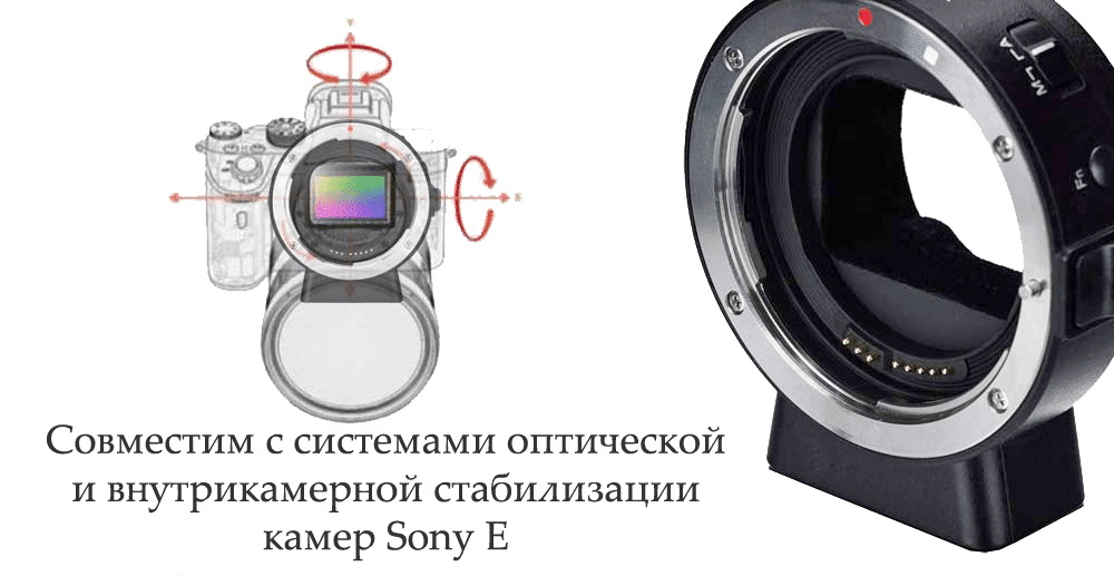 YONGNUO EF-E II - адаптер для объективов EF на камеры Sony E - поддержка стабилизации