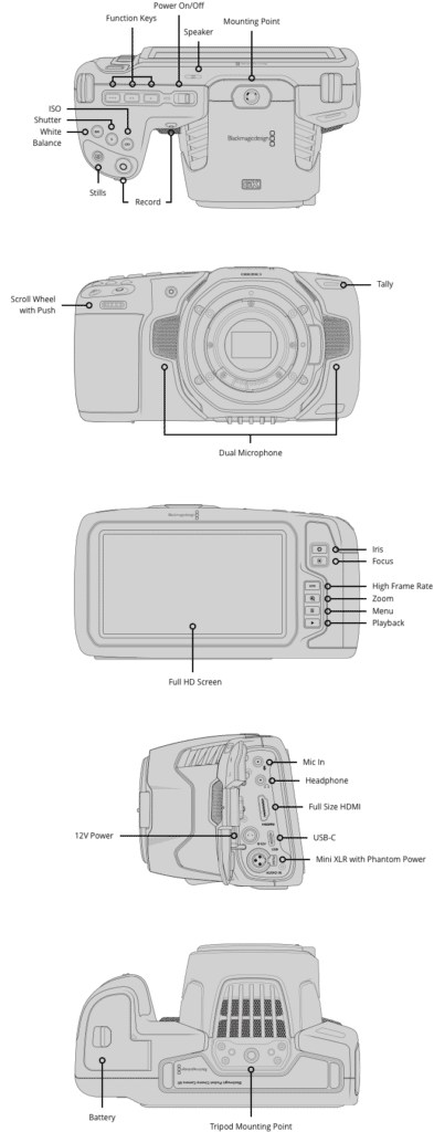 Видеокамера Blackmagic Pocket Cinema Camera 6K - интерфейсы