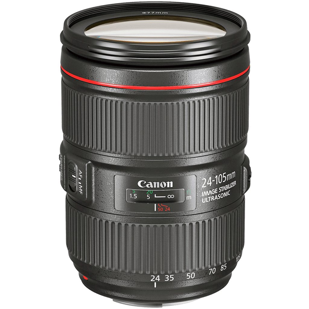 Лучшие фотоаппараты для видео и фото на начало 2021 года