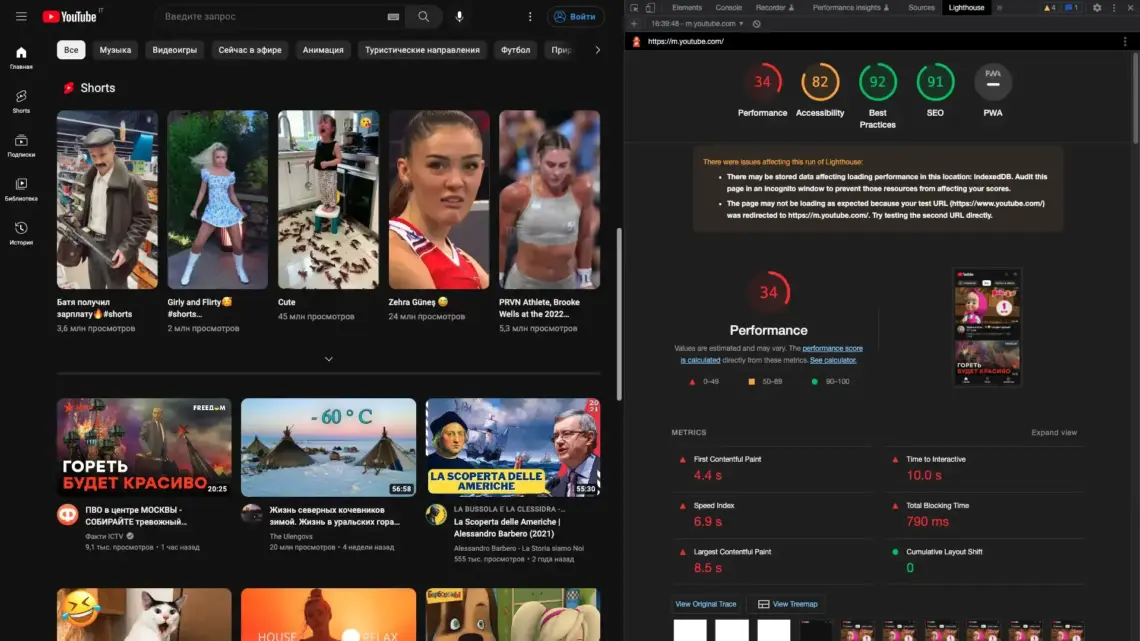 Скорость загрузки страницы сайта Youtube